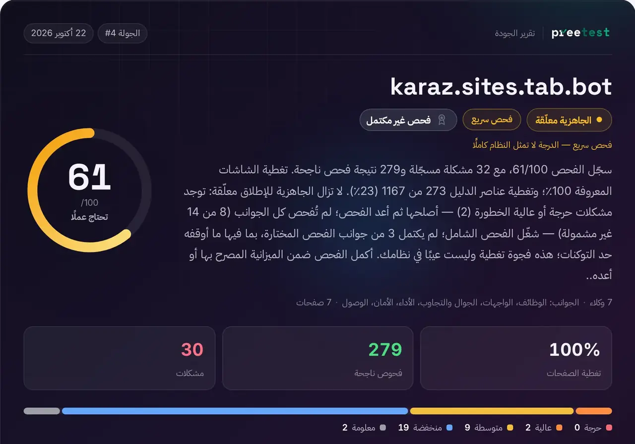 لقطة حقيقية من تقرير Preetest العام لموقع karaz.sites.tab.bot: الدرجة 61 من 100