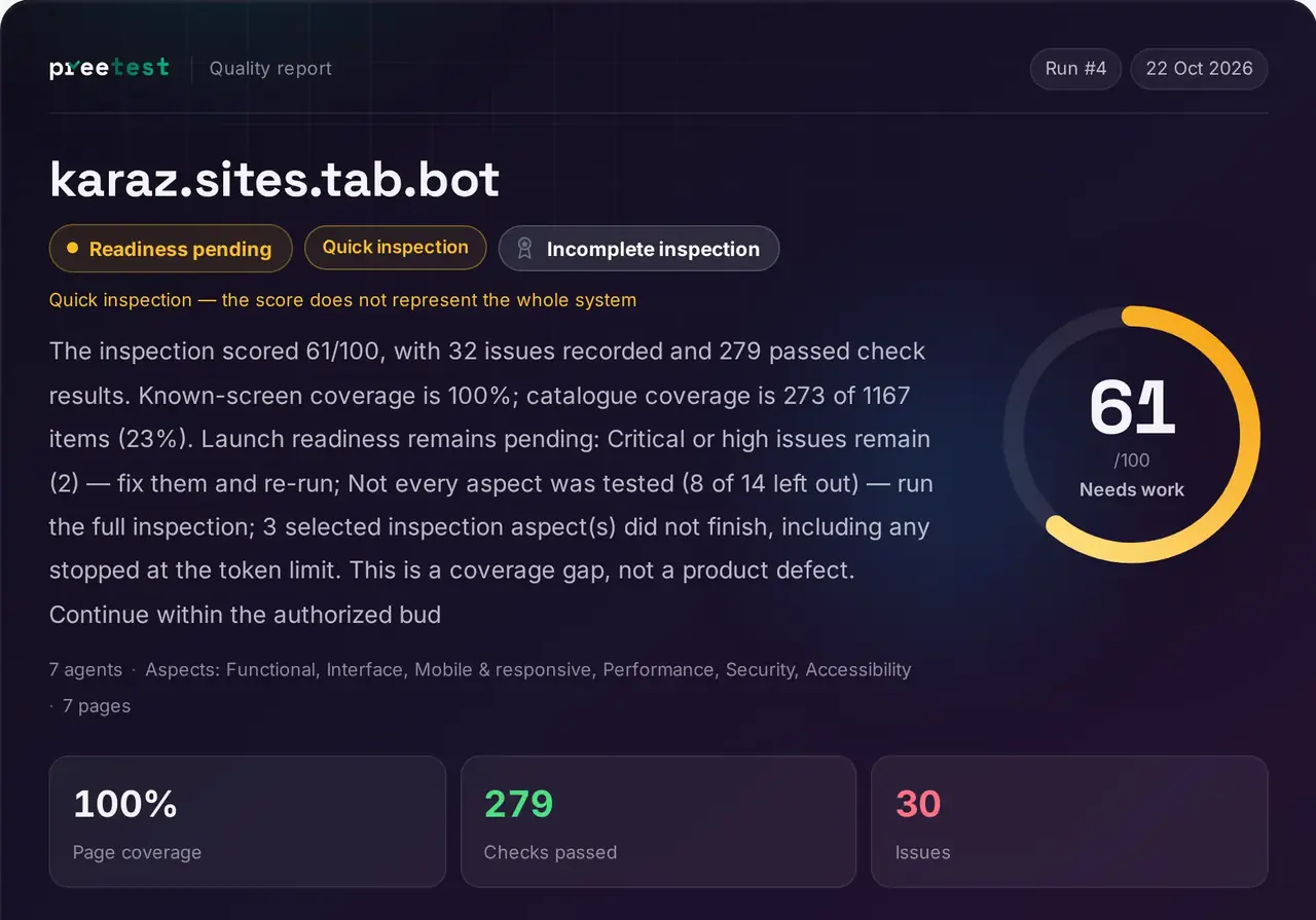 A real screenshot of Preetest’s public report for karaz.sites.tab.bot: score 61 of 100